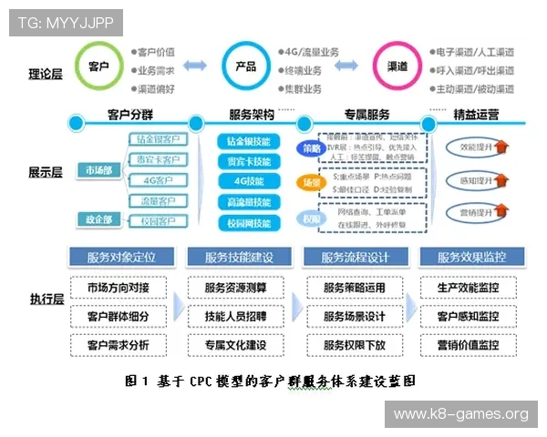 凯发电子游戏平台官网首页客户服务支持体系与反馈渠道介绍 凯发电子游戏平台官网首页客户服务支持体系与反馈渠道介绍