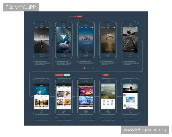 凯发线上登录入口app注册流程详细步骤及新手注册指南