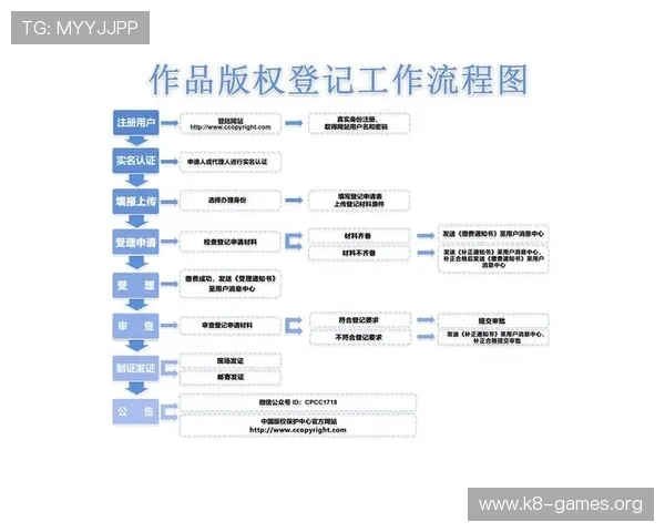 最新凯发集团网页版登录入口地址及登录流程全攻略 最新凯发集团网页版登录入口地址及登录流程全攻略